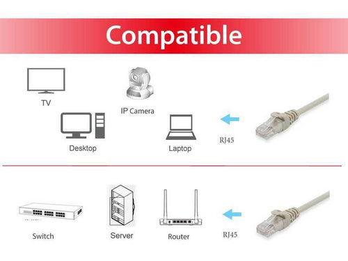 Equip Cable De Red Cat 6 3.0M