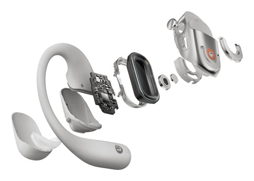Shokz Openfit 2 True Wireless Bluetooth Headphones - Wite T920