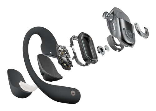 Shokz Openfit 2 True Wireless Bluetooth Headphones - Black T920